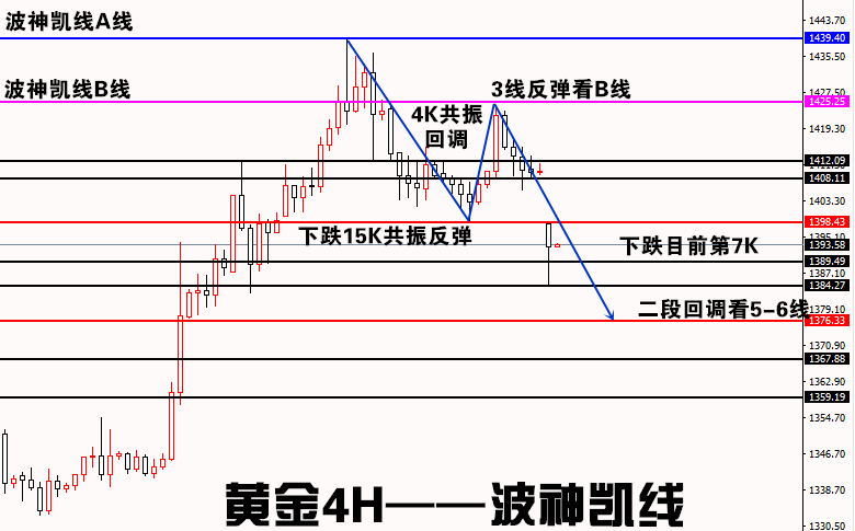 b72f619cc6564200ac3807b8db32c018.png