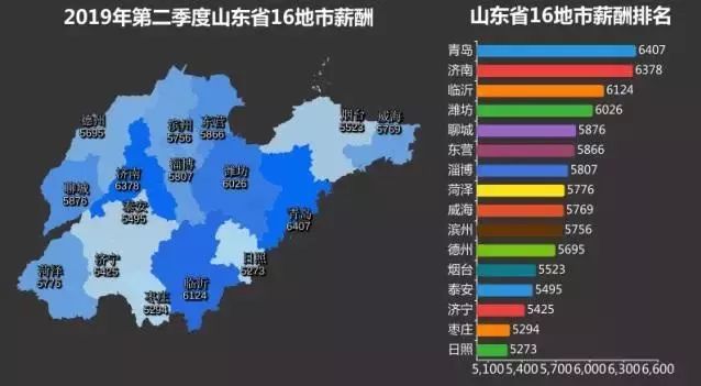 济南人均工资_济南地铁(2)