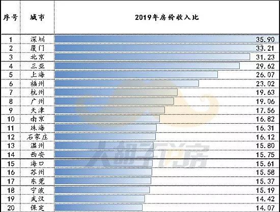 中国流动人口报告_中国流动人口图