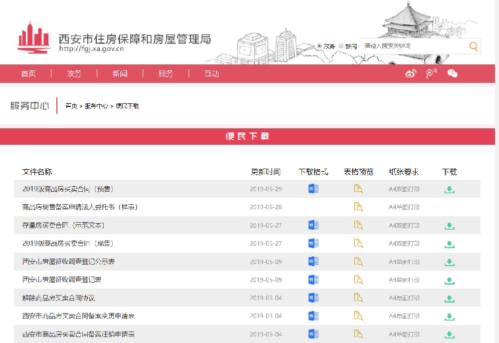2019西安共有产权房申请及购买常见问答汇总 诚博娱乐网址