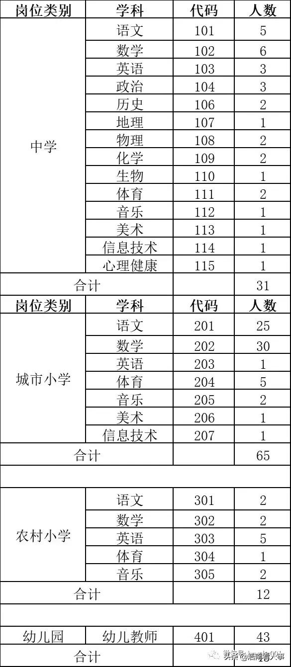 平顶山市区人口_我市法人金融机构首单大额存单发行花落平顶山银行(2)