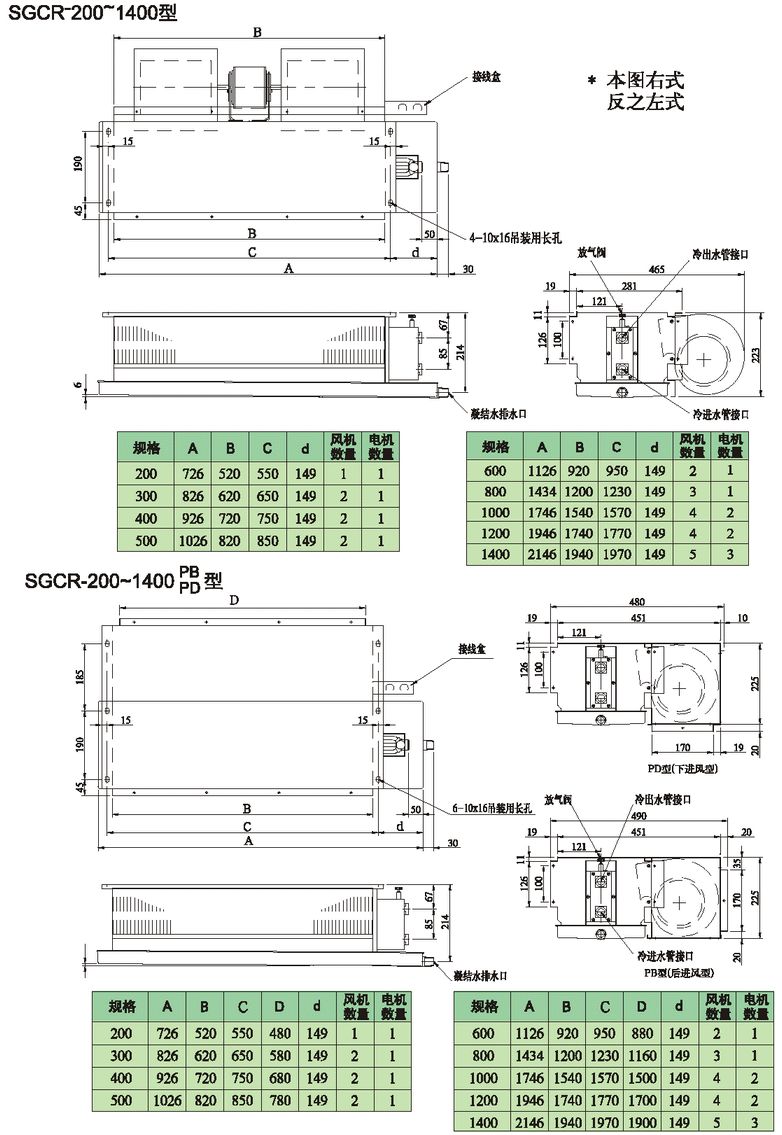 新晃风机盘管直销报价