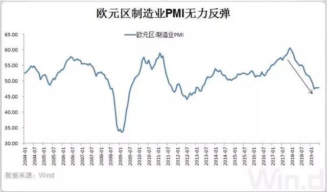 银行gdp增长为什么这么多_中国银行研究院 预计我国今年全年GDP增长2.1 左右