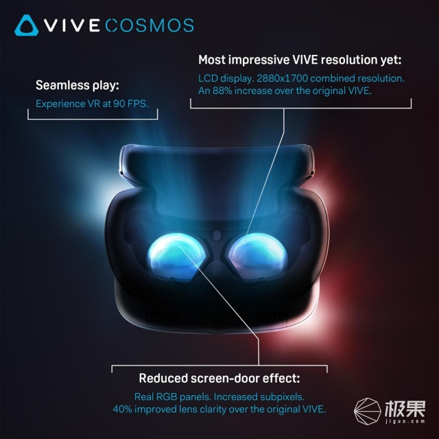 「事儿」下一代虚拟现实!HTC透露Vive Cosmos VR更多细节 申慱sunbet手机下载