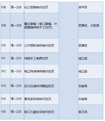 鱼什么舟成语_缘什么鱼成语(2)