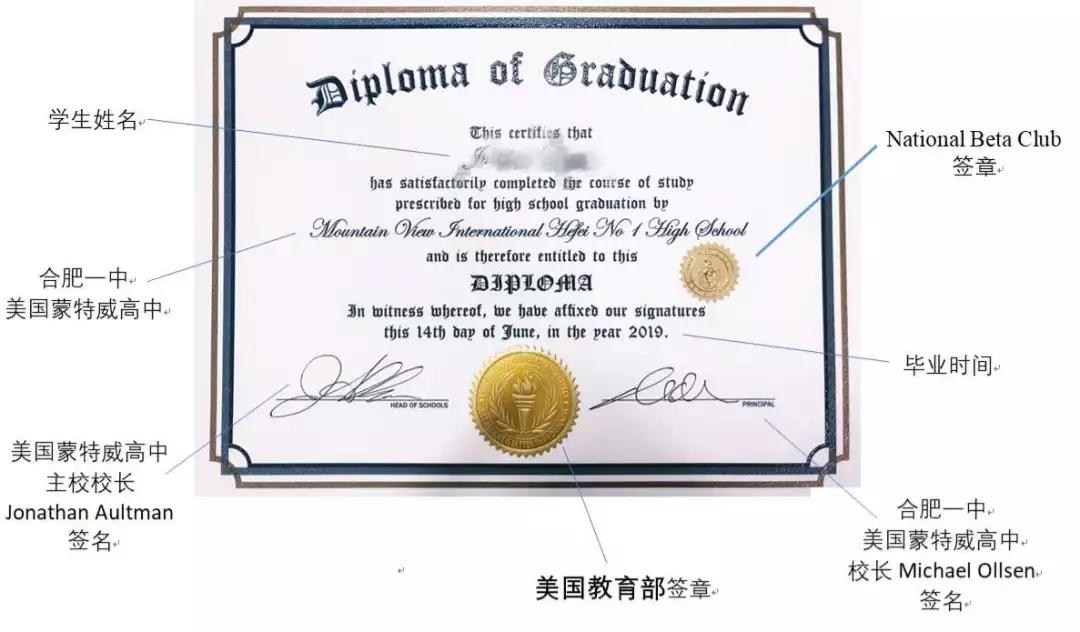学位证书是什么机构盖章 来自搜狐网
