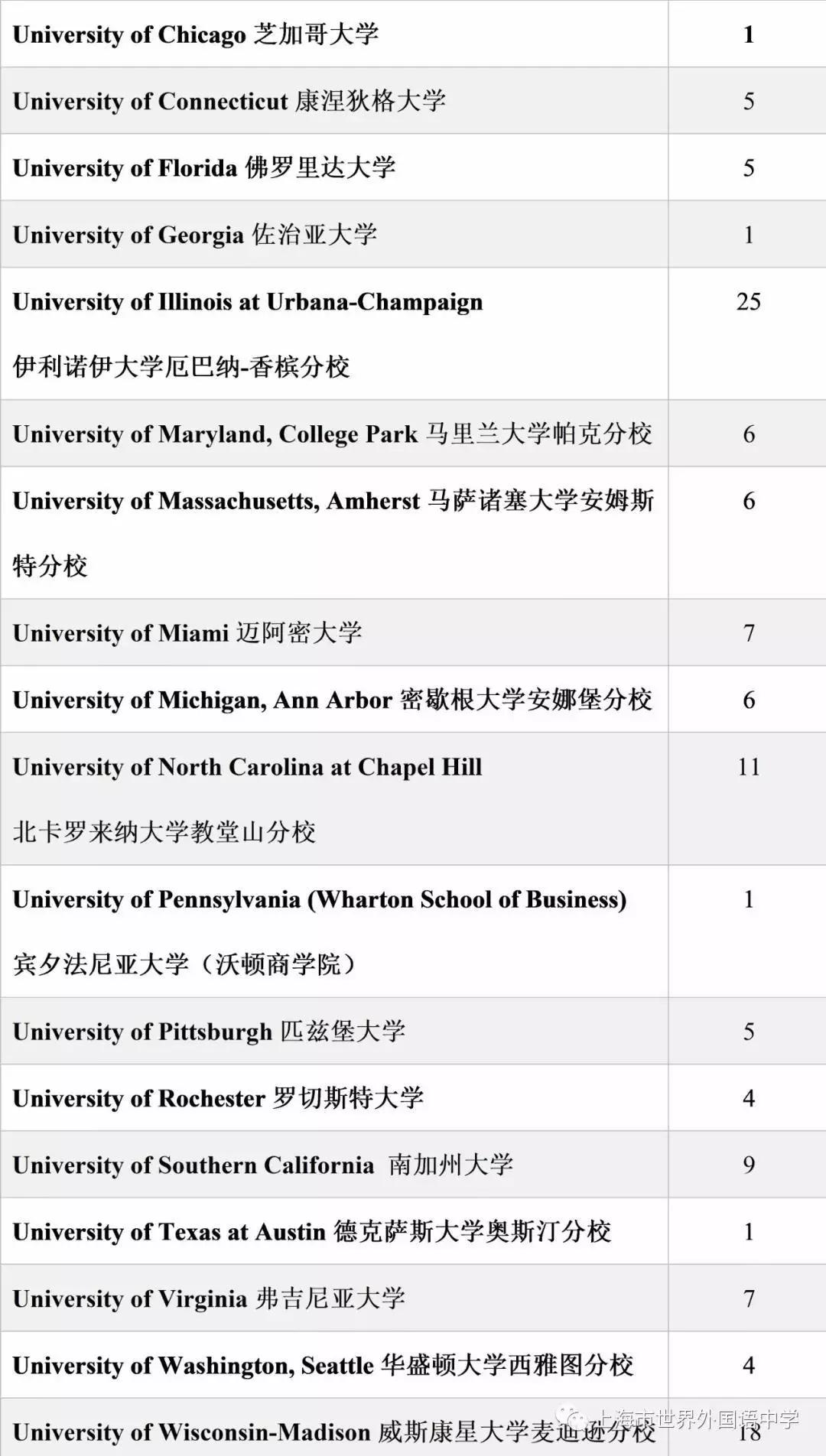 国际学校中国籍可以申请吗_国际学校中国籍可以上吗_中国ib国际学校