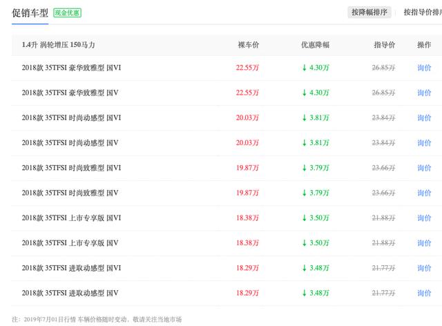 还在纠结奇骏CRV?现18万多就能买豪华SUV,年轻人该看看 澳门银河投注站