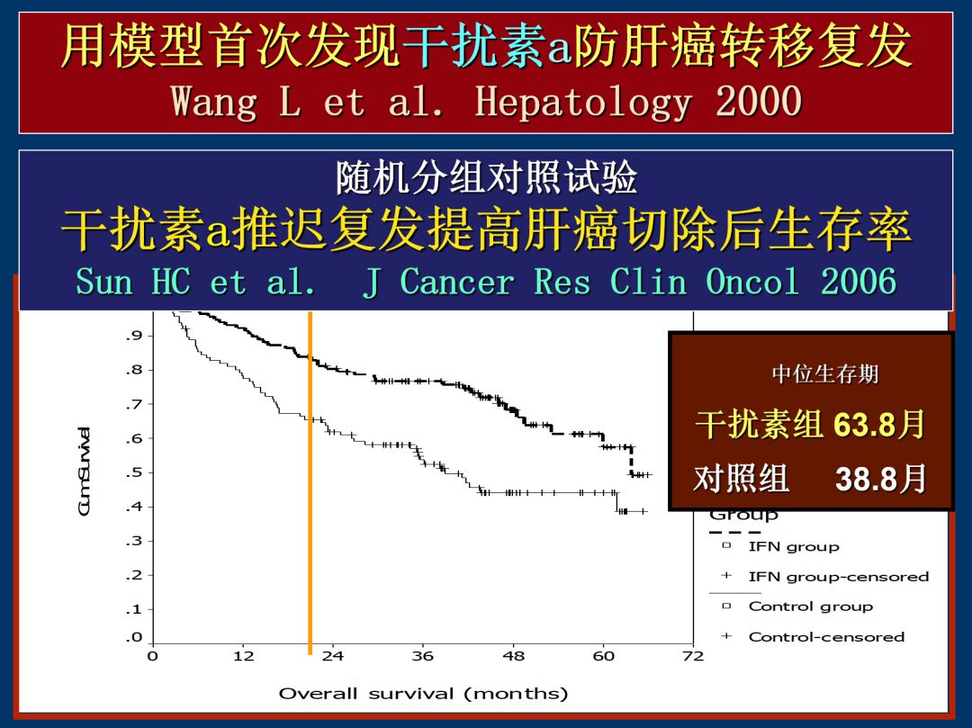 卫国人口_卫国戍边英雄