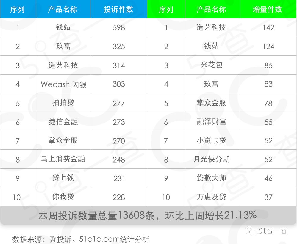 十人口流量_人口流量热力图(2)