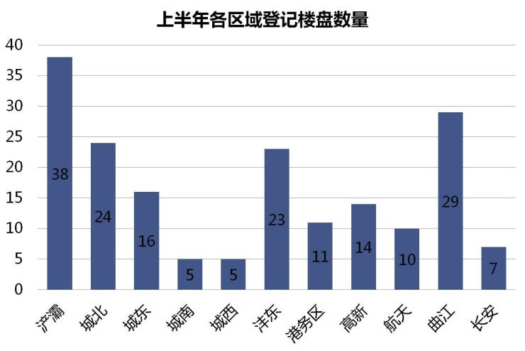 六盘市人口_六盘水人丨关于人口普查,这些都是谣言 切记(3)