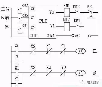 图3用plc控制电动机正反转的i/o接线图和梯形图