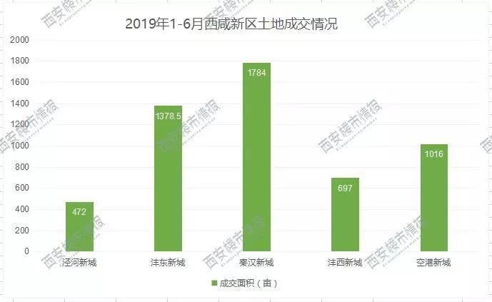 吧西国有多少人口_月城镇西头村人口照片(3)