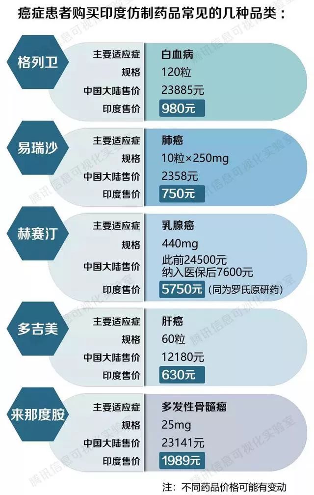 印度网民评论疫情后gdp_印度GDP增速超过中国 网友评论 进步快是因为发展空间大(2)