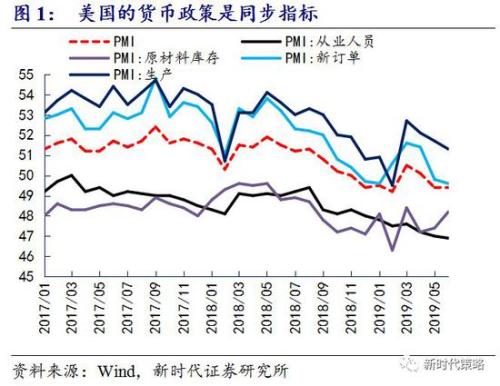 欧元股市第一季度gdp_欧元兑美元 关注第一季度GDP数据(3)