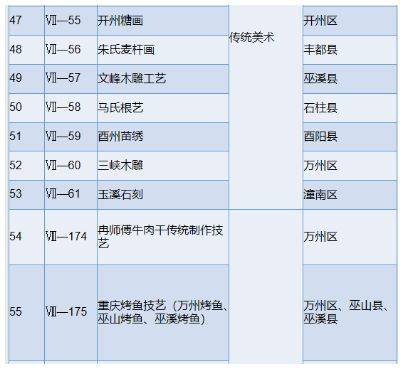 鱼什么舟成语_缘什么鱼成语(2)