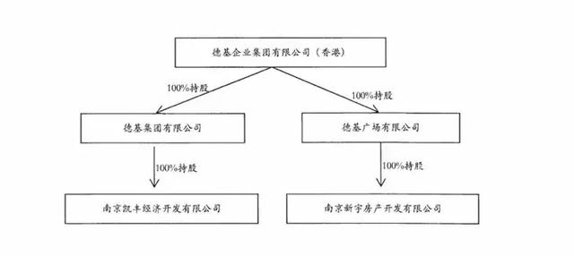 67德基风云:吴铁军的新街口人生_南京城