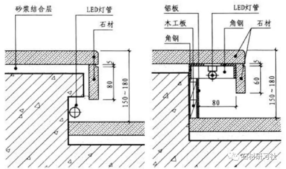 关于踏步下面藏灯有两个最常见错误,分别是灯带漏灯珠和踏步悬挑过长