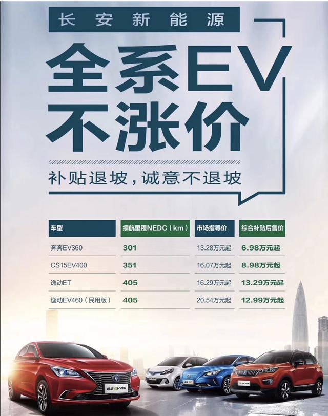 6月25日补贴退坡后,谁涨价谁保价谁不说话 日本色情片
