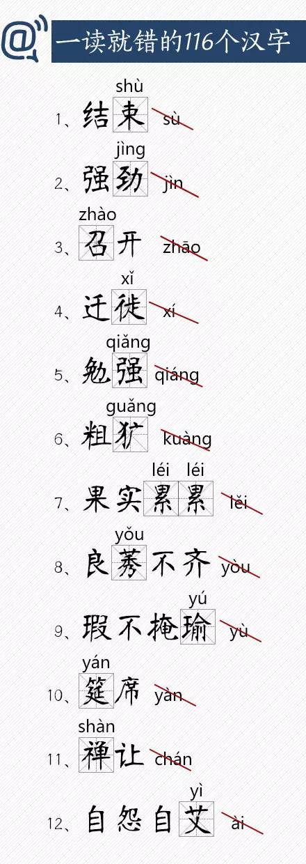《人民日报》整理:一读就错的116个汉字,你读错了多少 现金真人赌博平台