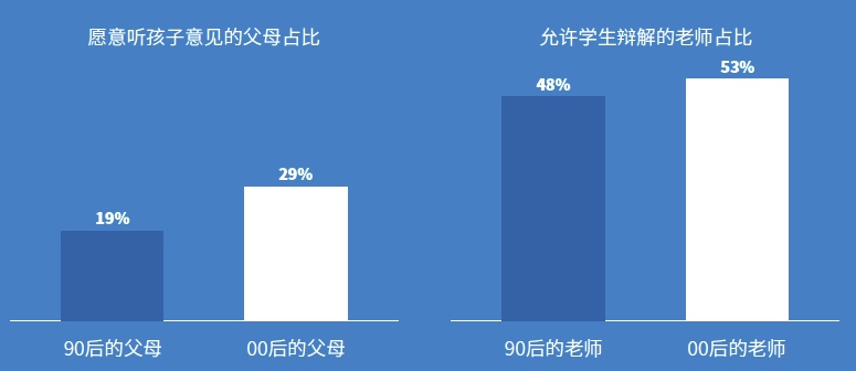 互联网覆盖人口_覆盖的人口要全面图片