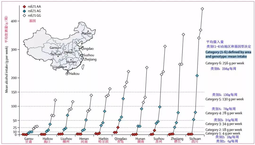 柳叶刀人口预测2050(2)