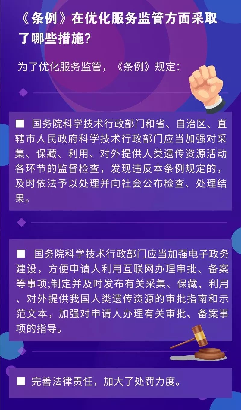 新技术临床应用管理方面的 立法工作,与人类遗传资源管理条例共同构成