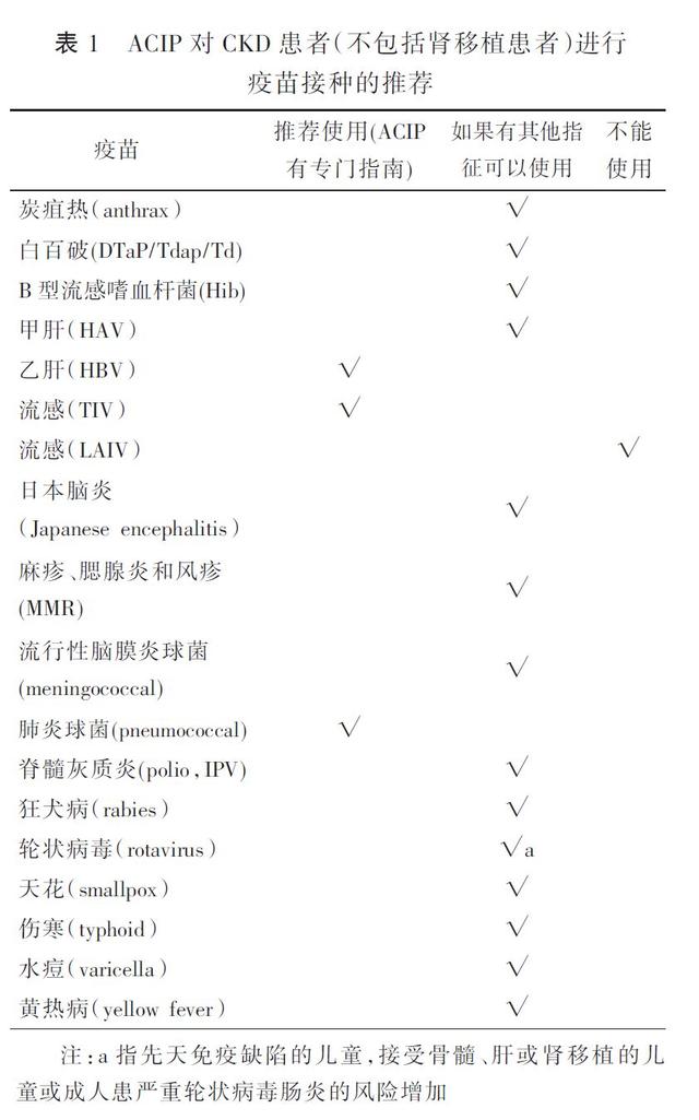球菌简谱_金黄色葡萄球菌(3)
