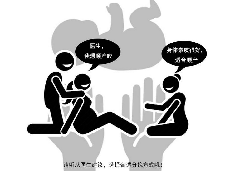 剖腹产和顺产到底该如何选择？不妨来看看产科医生的建议！