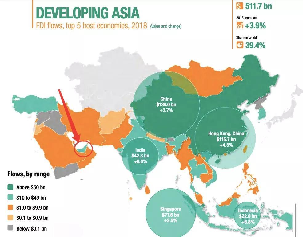 阿拉伯联合酋长国经济总量_阿拉伯联合酋长国地图(3)