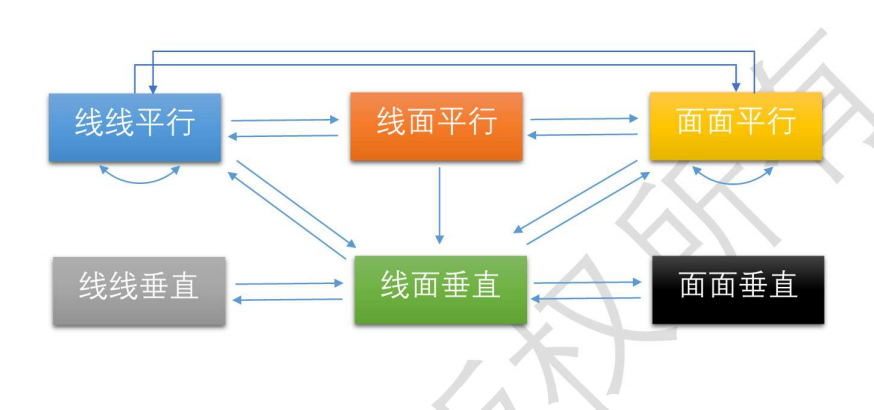 高一如何学好基础 096df814231e41ebbafac79f72570481.png