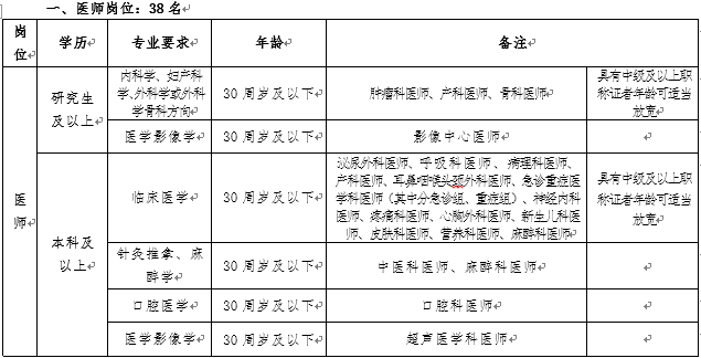 2019年喀什人口_1970年的喀什照片