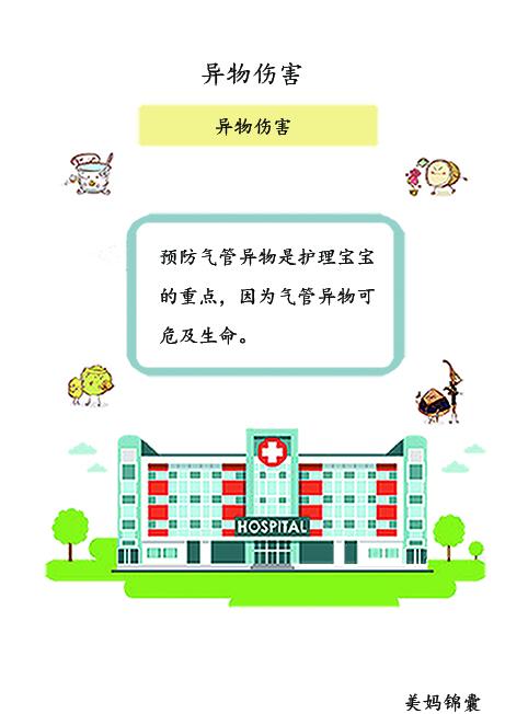                     婴幼儿异物伤害之气管异物怎么办？