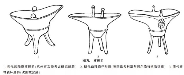 爵未必就是“饮酒器”一一作为礼器的爵与其历史演变