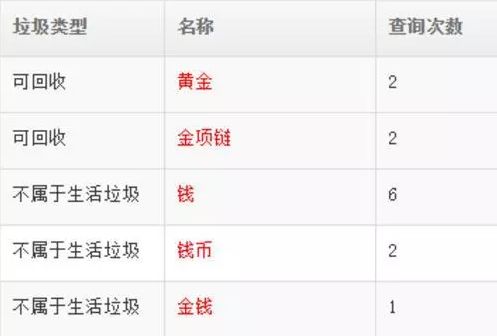 你是什么垃圾?我.你才是垃圾你浑身上下都是