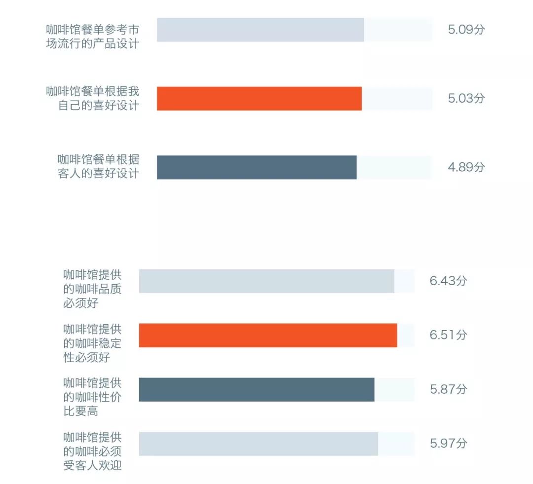 人口普查用的Pad是什么牌子_人口普查(3)