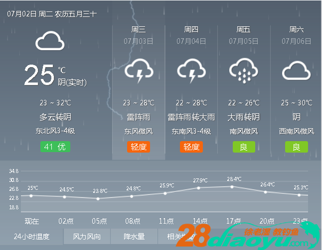 21d8c05398904d24acb70d7aa87332cc.png