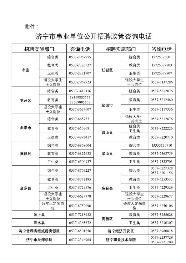 银川各区县gdp对比_2017成都各区县GDP排名出炉 猜猜温江排第几(3)