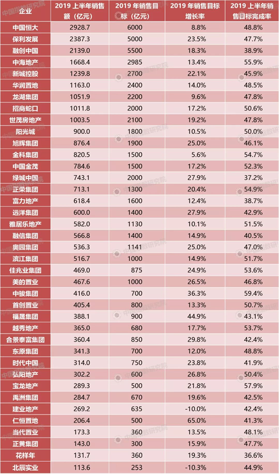 中国城市经济总量排序格局生变_中国城市地图(2)