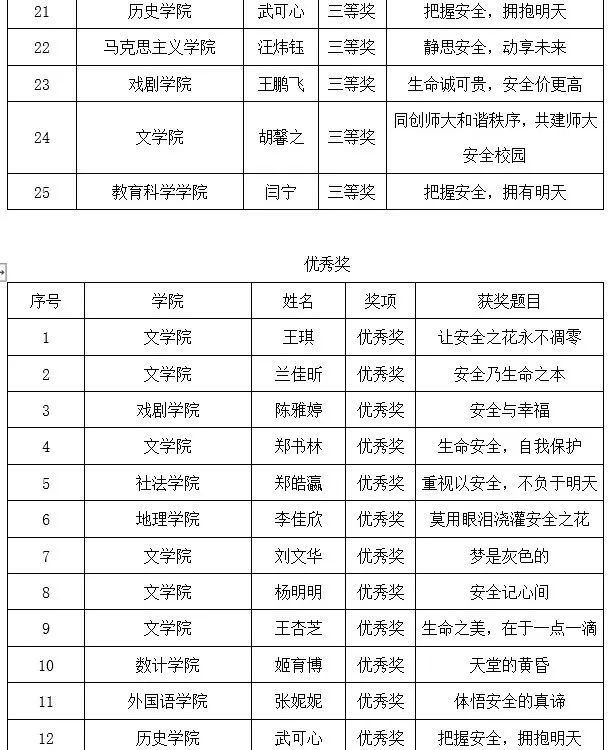 人口普查实践报告实践内容_人口普查手抄报内容(2)