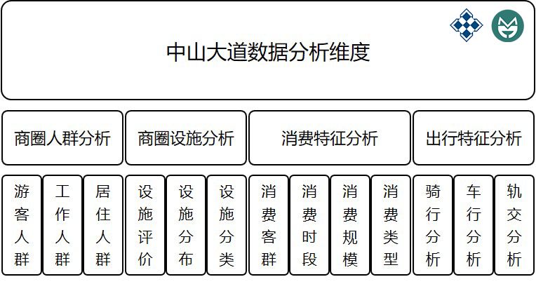 人口栅格数据_栅格数据