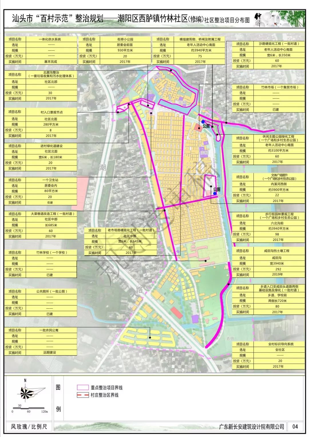 昌邑市肖家埠村人口数量(2)