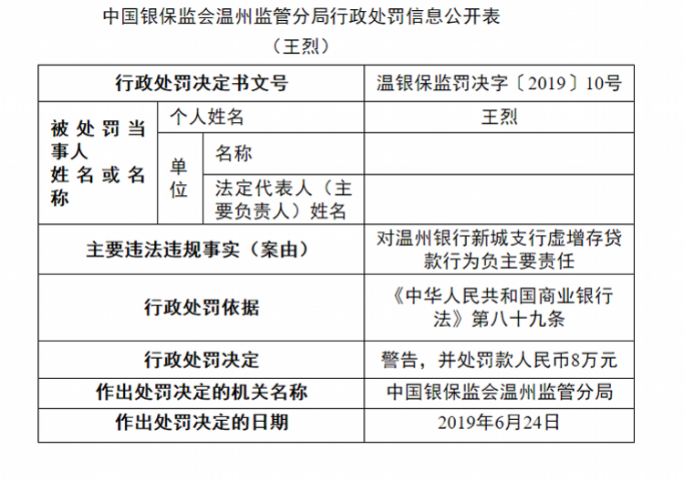 温州人口查询系统_温州各区人口(2)