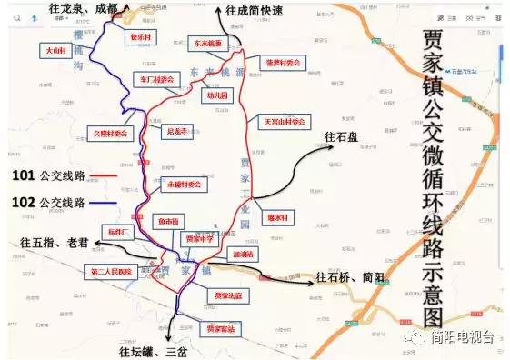 简阳市各乡镇有多少人口(3)