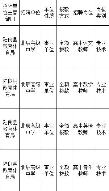 教师招聘时间_新消息 教师资格认定大致决定时间为6月 领证招教拿编有望(2)