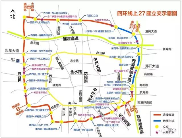 珂尔:郑州连霍高速(市区段)北移工程线路图!