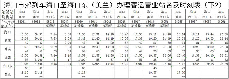 海口市郊列车运行图 坐着城铁出发啦!