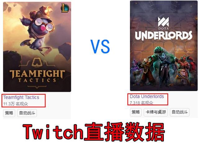 其实"lol"和"dota2"它们还是师兄弟呢,一个是"dota"原班人马打造,一个