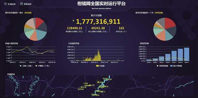 开放 共享 创新 数字忠州 成为推动区域经济发展重要引擎