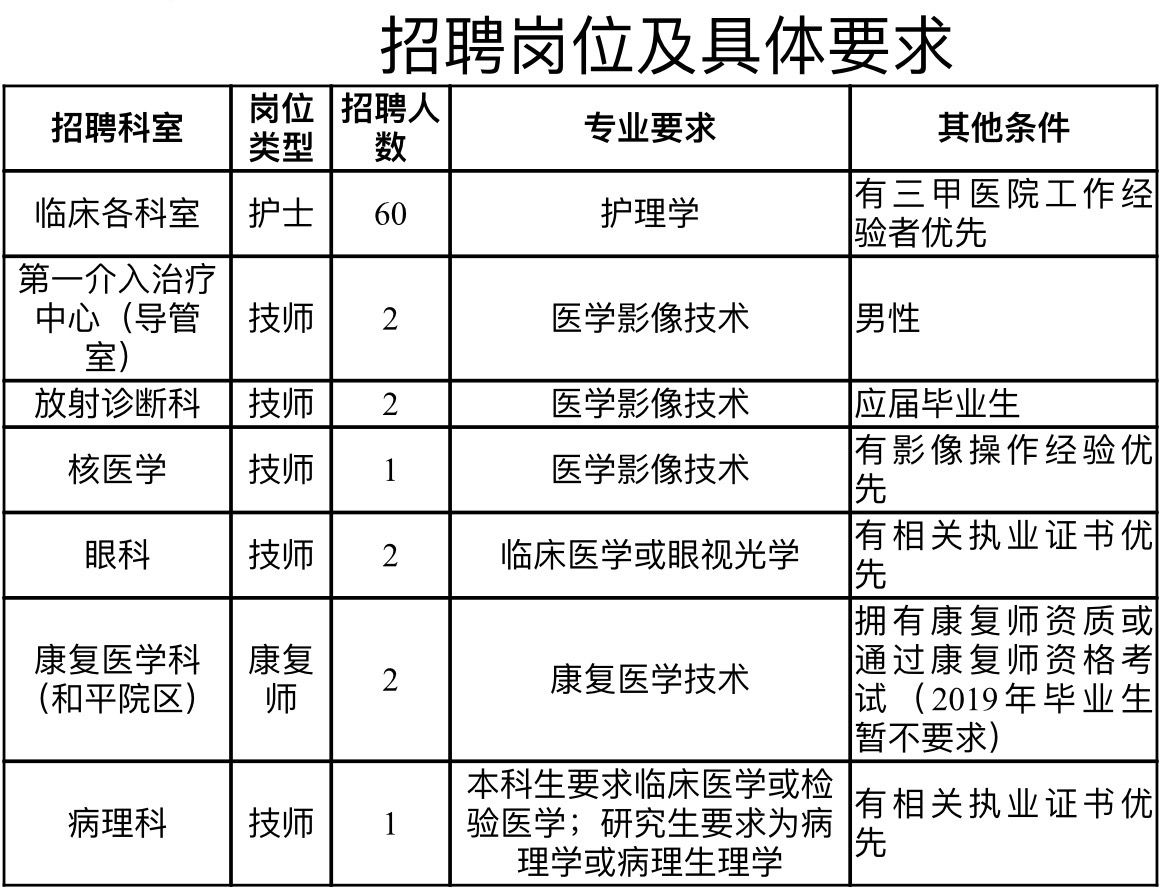 70年我国人口文盲率多少从大(2)